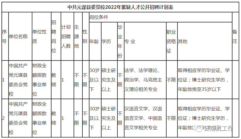 春城晚报