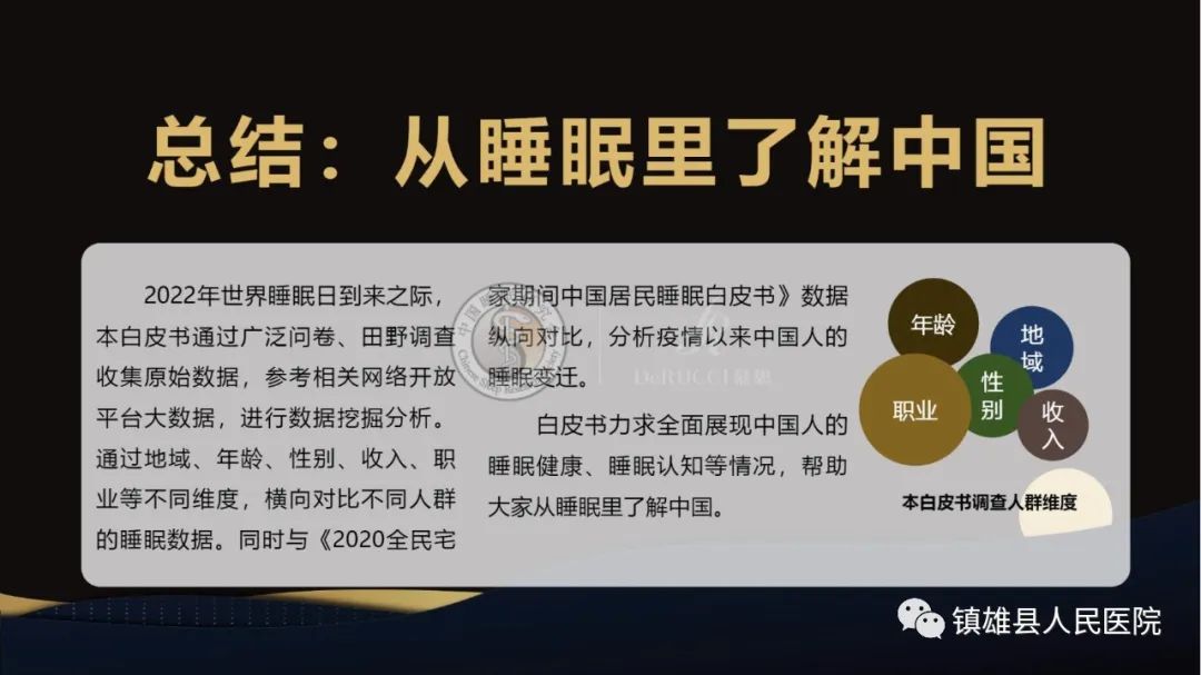 镇雄县人民医院