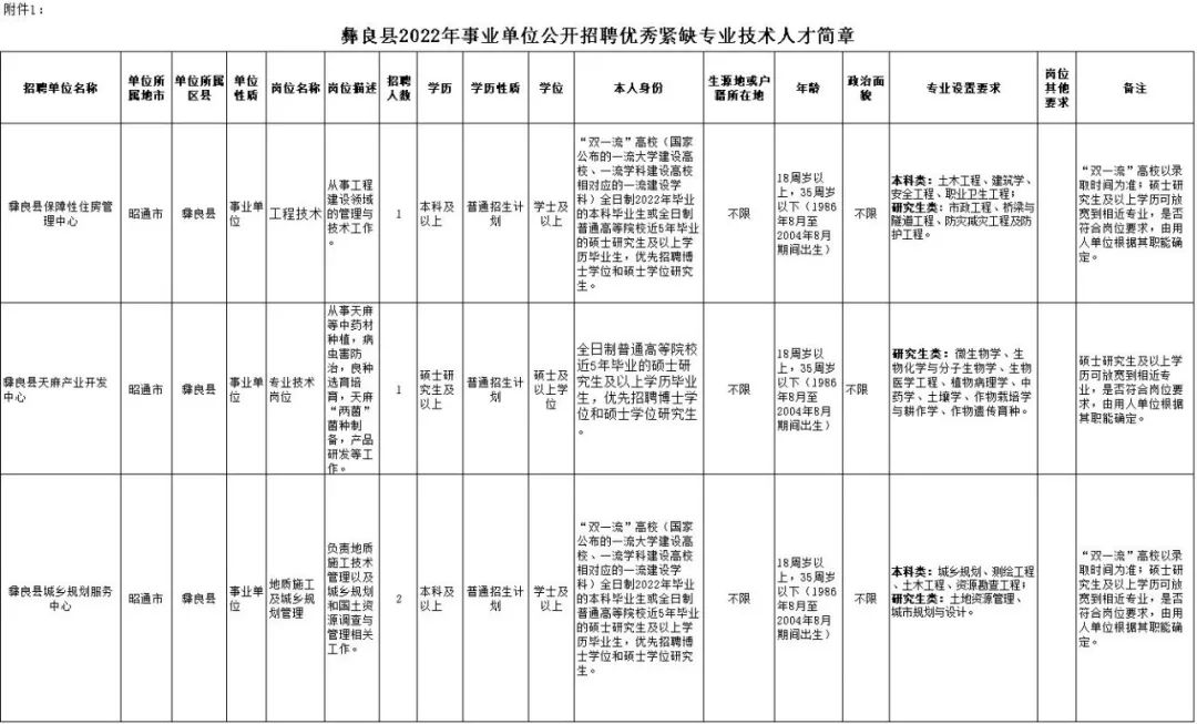 云南广播电视台