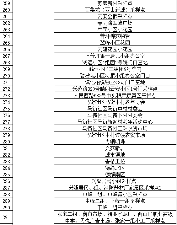 918云南交通台(微信)