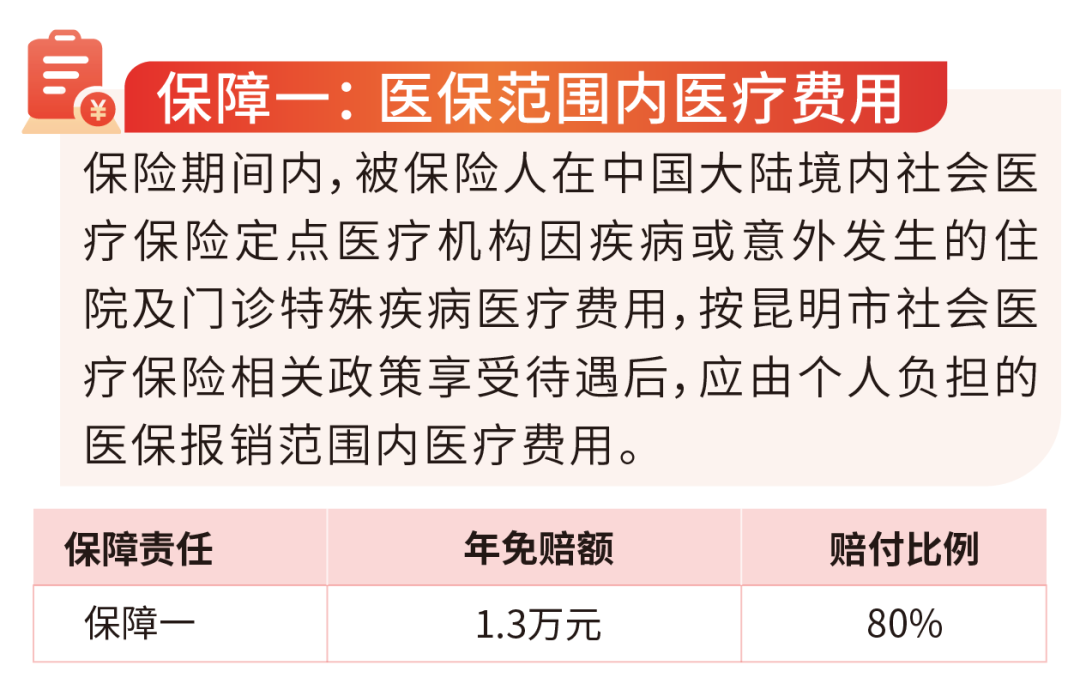 春城晚报