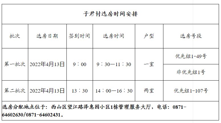 昆明公租房公司