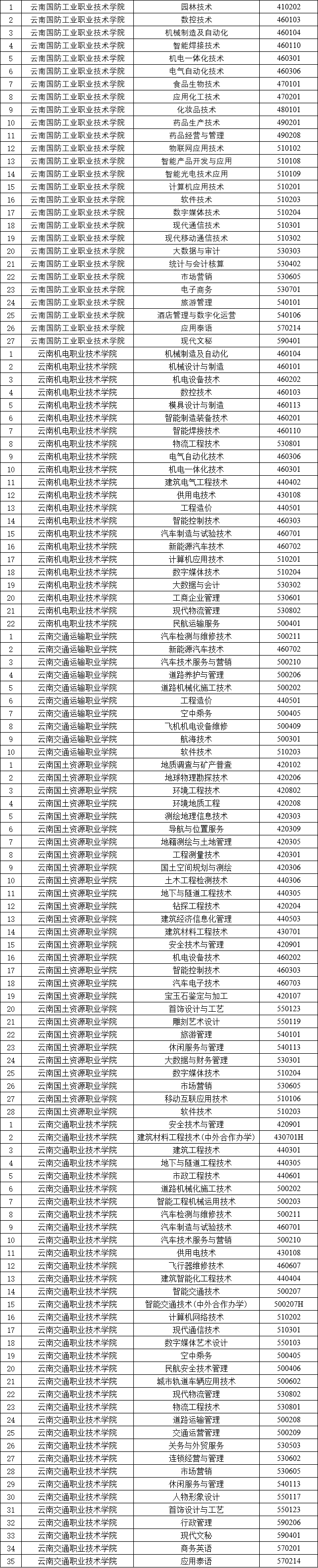 丽江日报