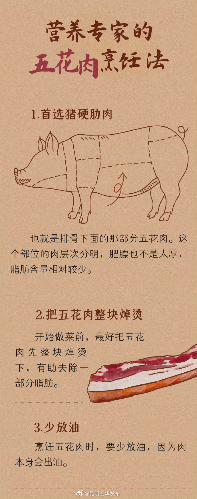 “昆明五华发布”微博