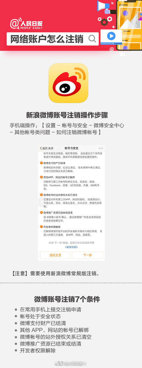 “昆明五华发布”微博