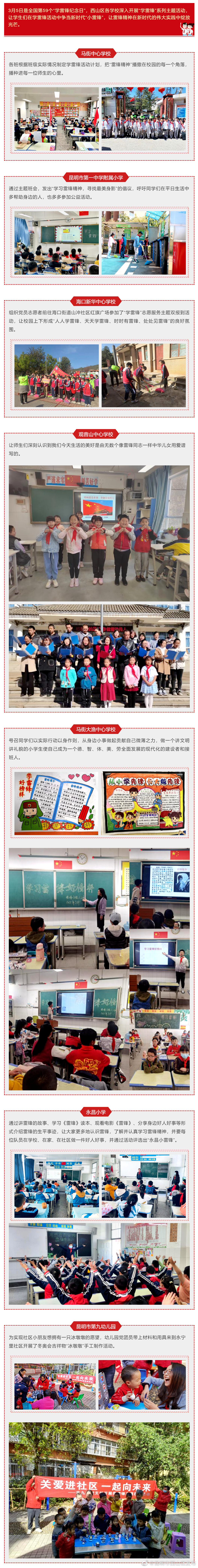 “昆明市西山区发布”微博