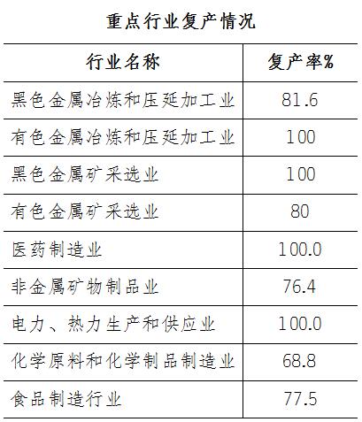 玉溪市人民政府