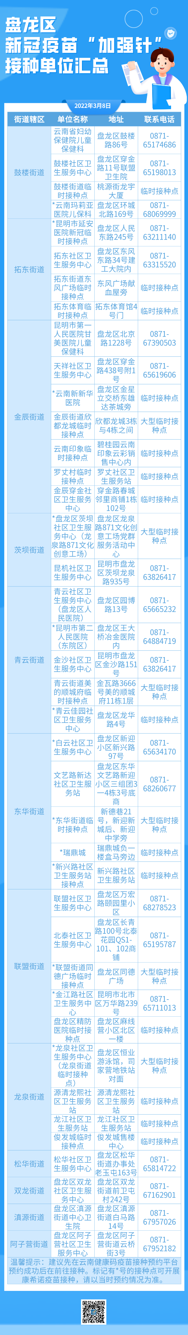 昆明信息港/cnkmxxg