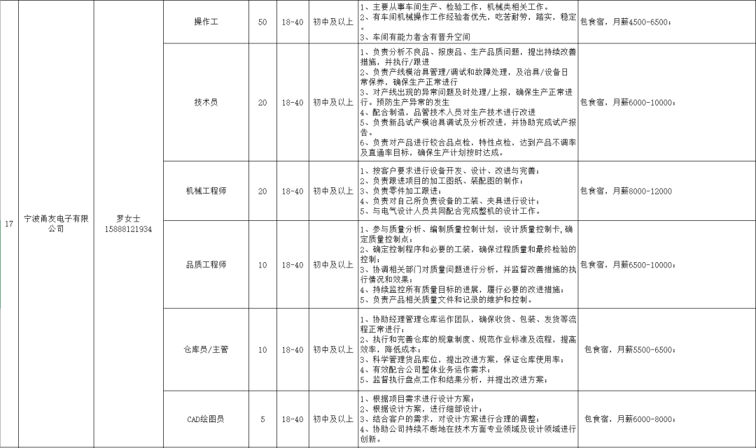 保山新闻网
