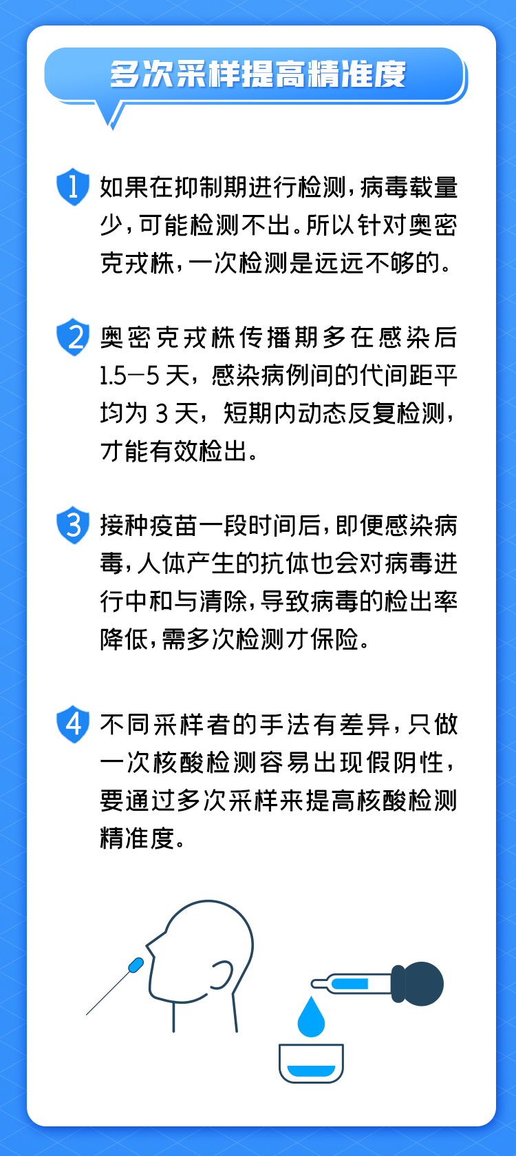 美丽云南微科普