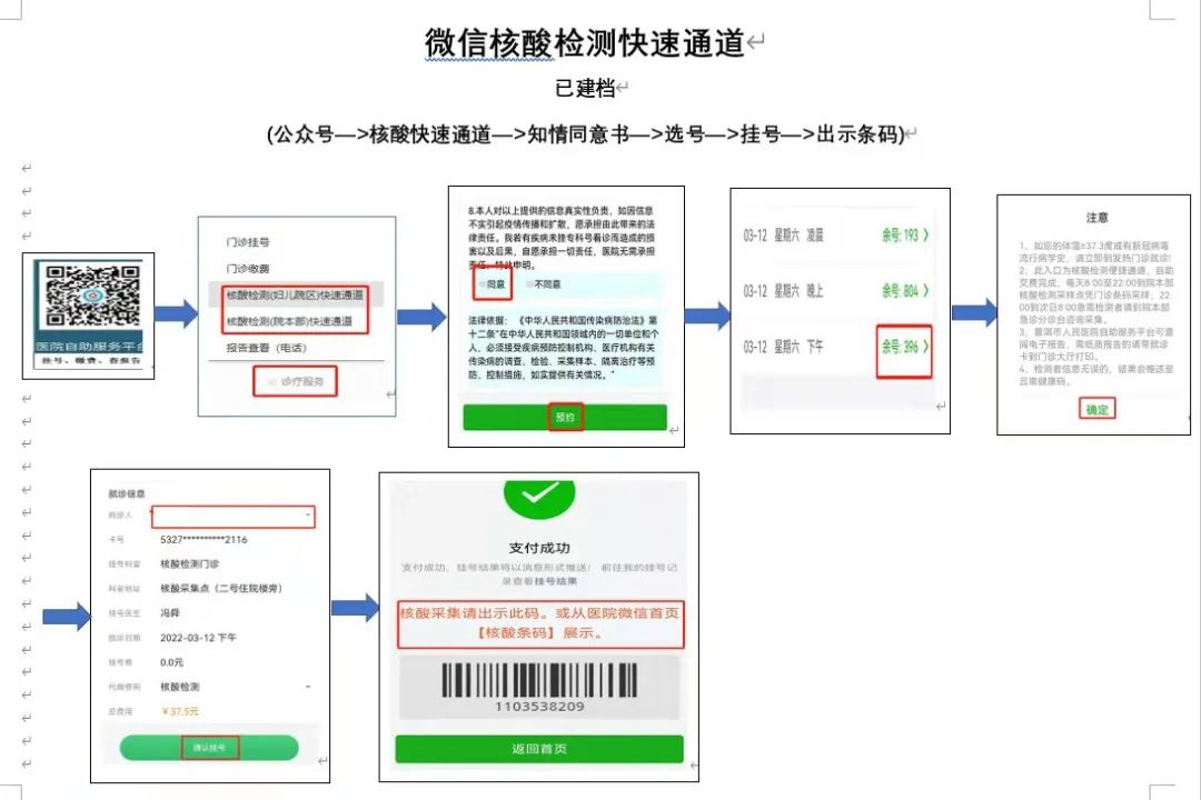 普洱市人民医院