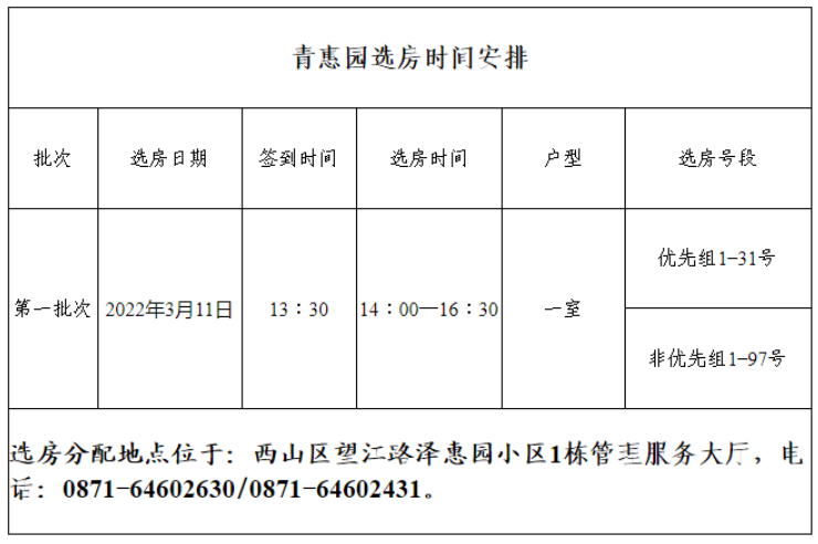 掌上春城微信公众号