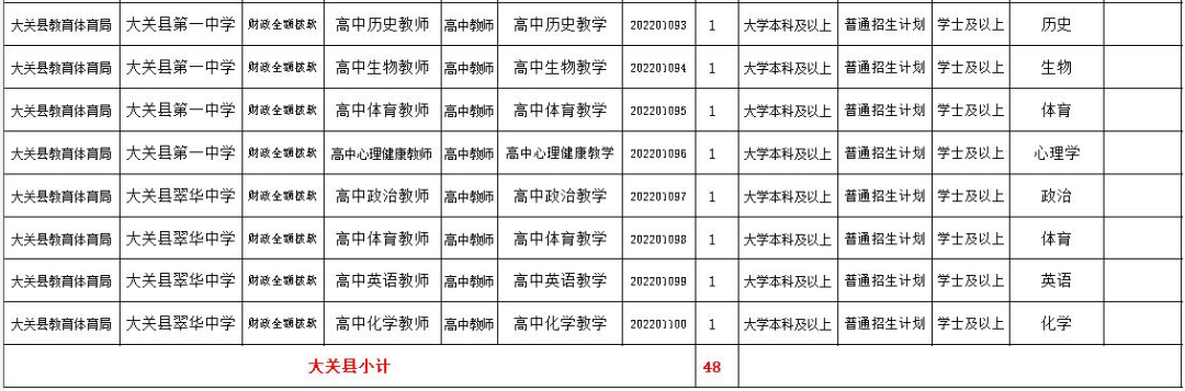 云南广播电视台