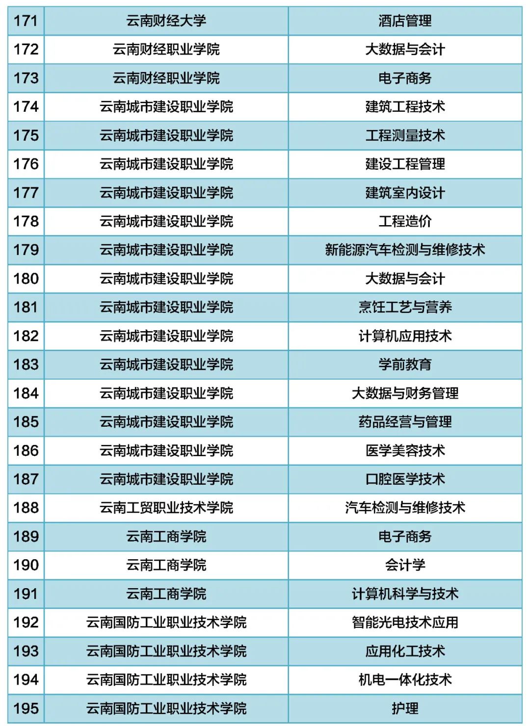 普洱日报