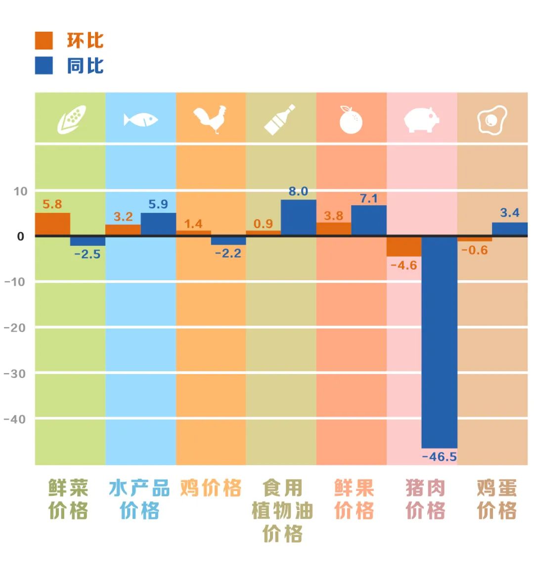 云南省人民政府网
