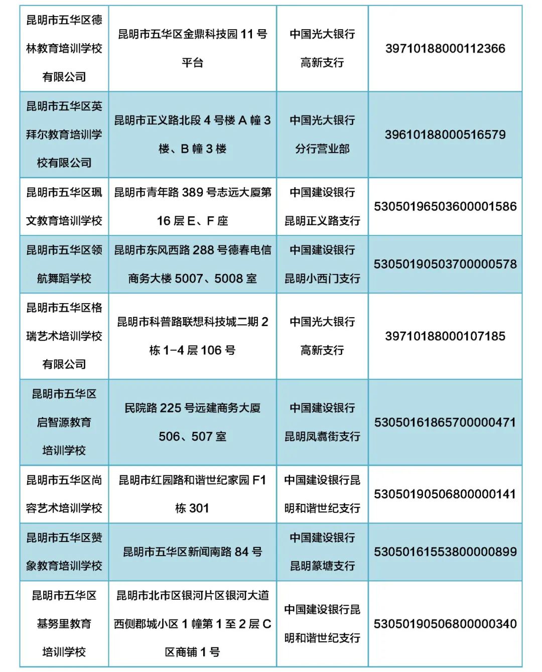 掌上春城微信公众号