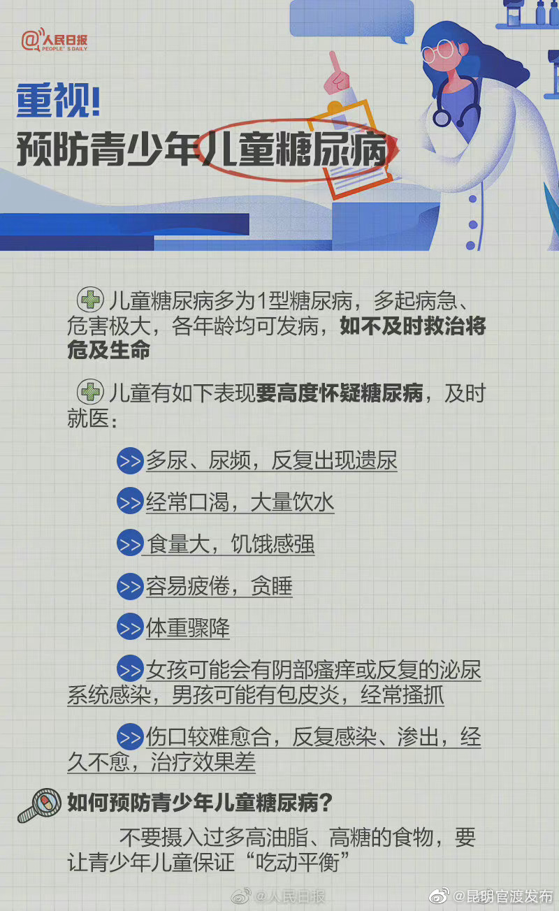 “昆明官渡发布”微博