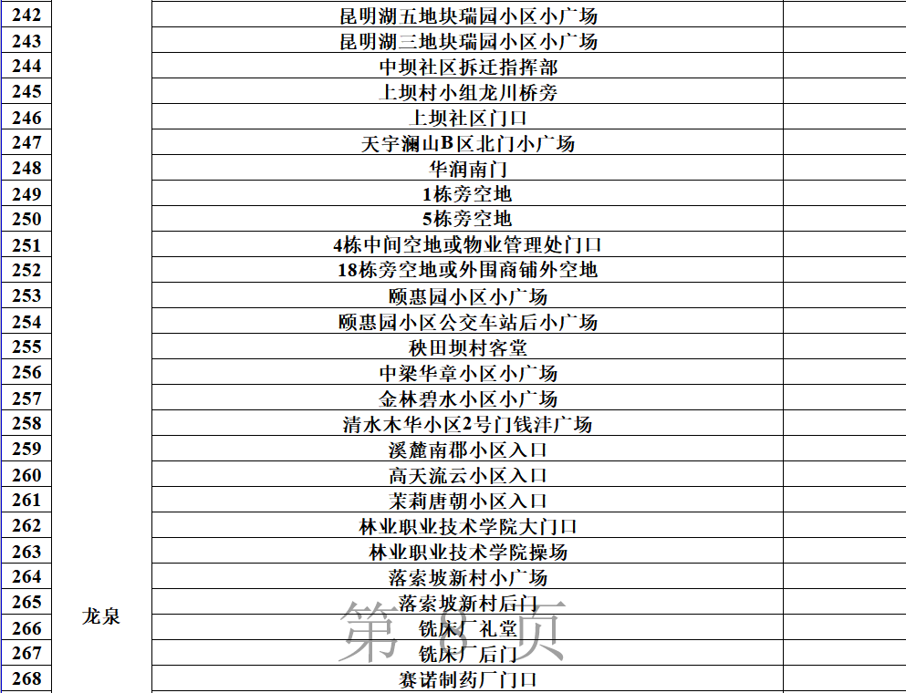 昆明发布