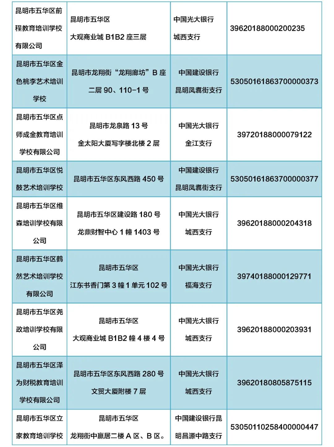 掌上春城微信公众号