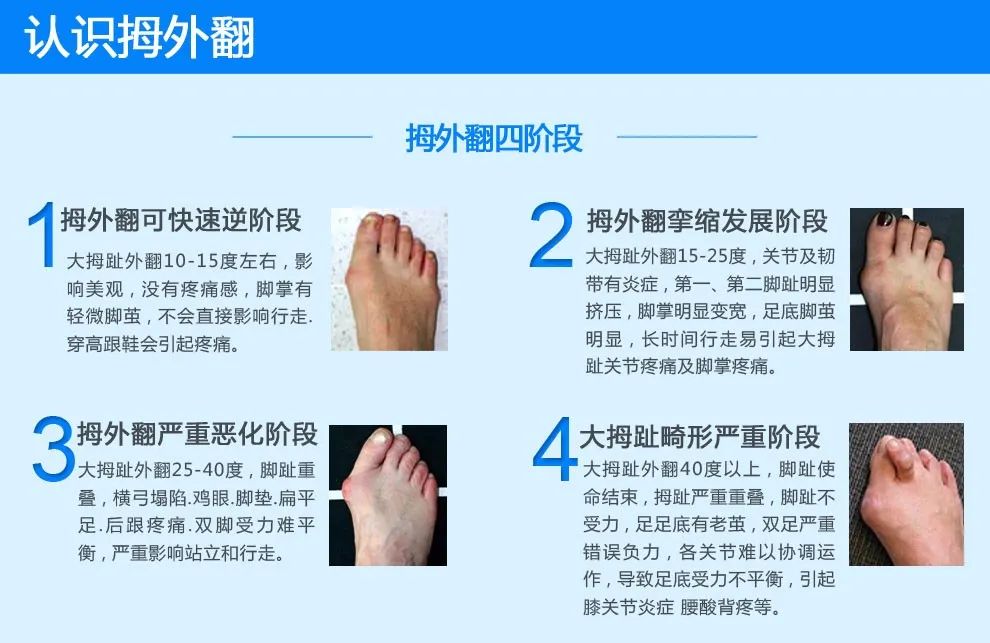 云南省中医医院