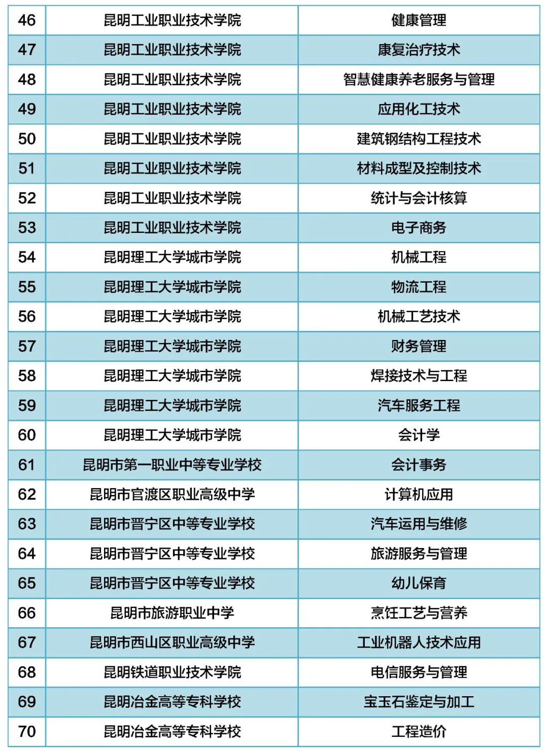 普洱日报