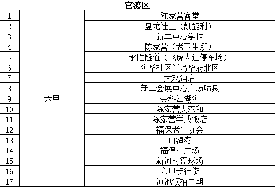 918云南交通台(微信)