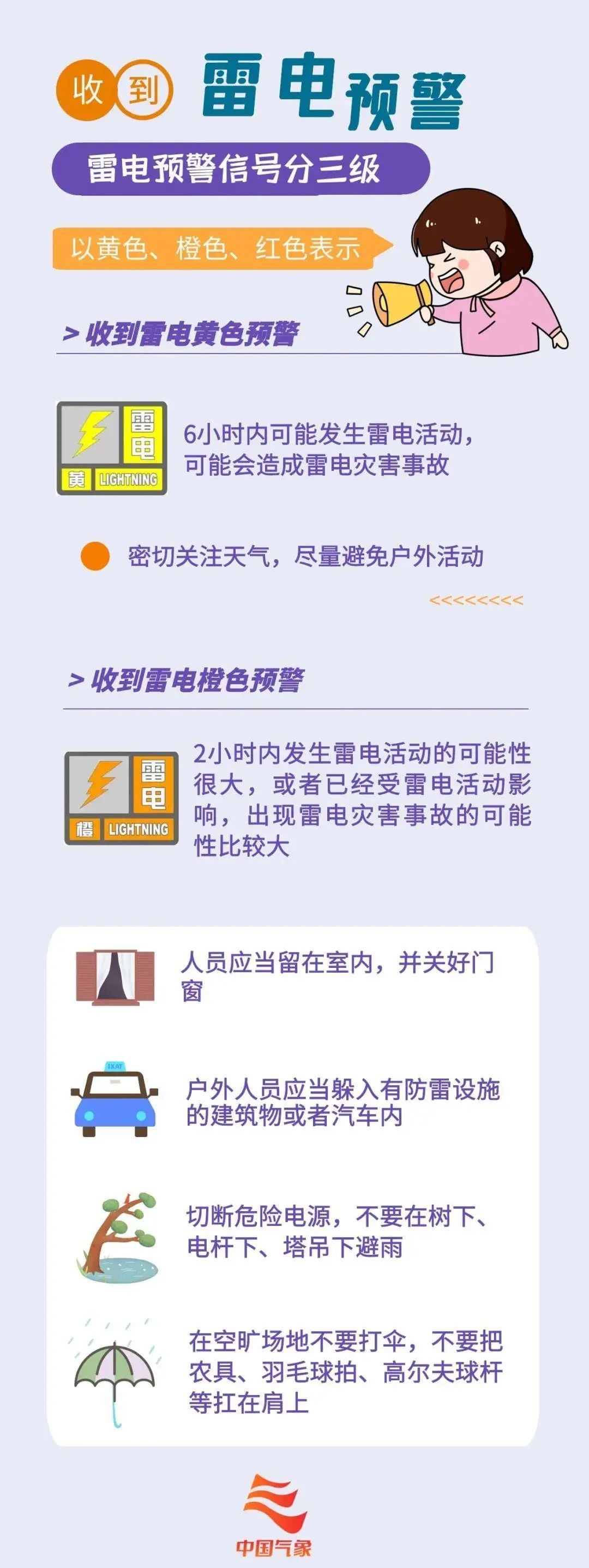 昆明阳宗海风景名胜区(微信)
