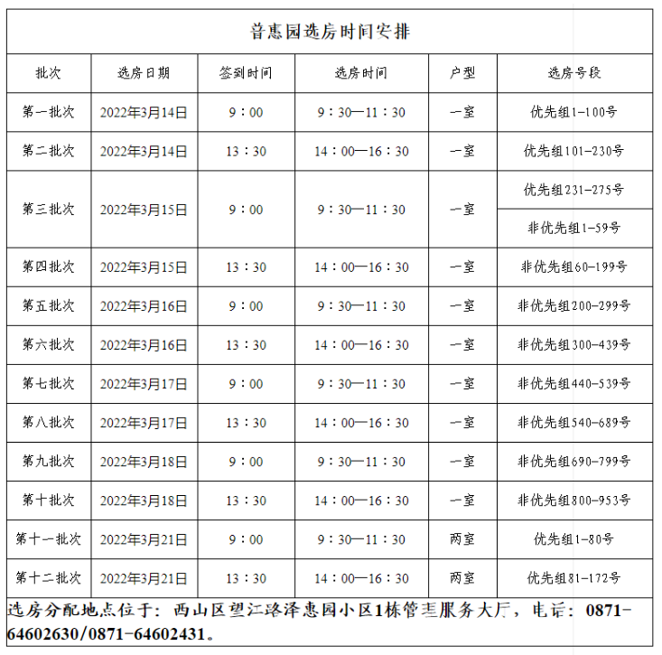 掌上春城微信公众号