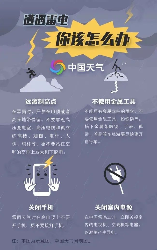 掌上春城微信公众号