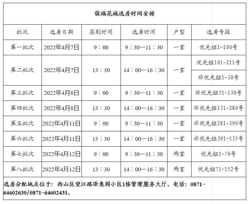 昆明公租房公司