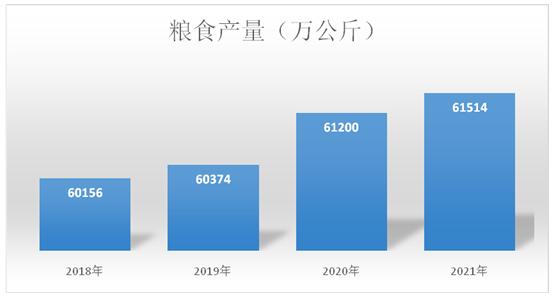 玉溪市人民政府