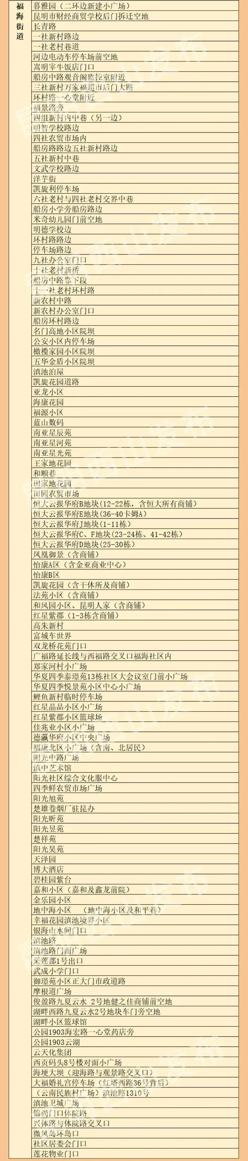 云南信息报