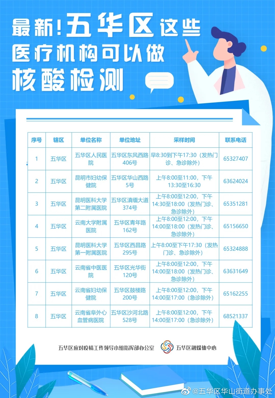 五华区华山街道办事处