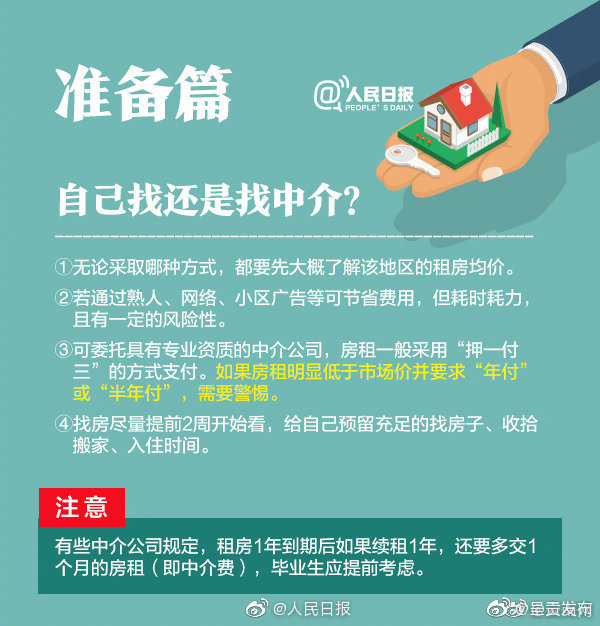 呈贡发布