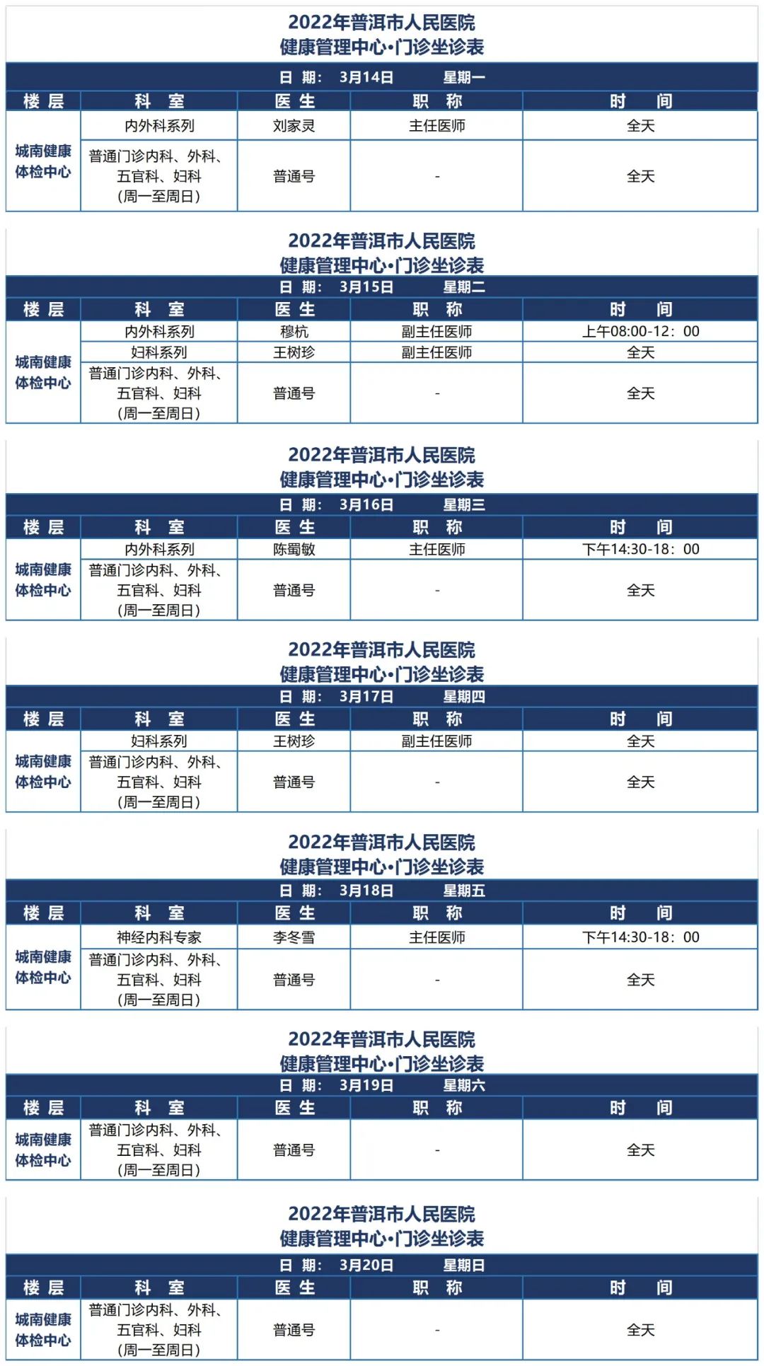 普洱市人民医院