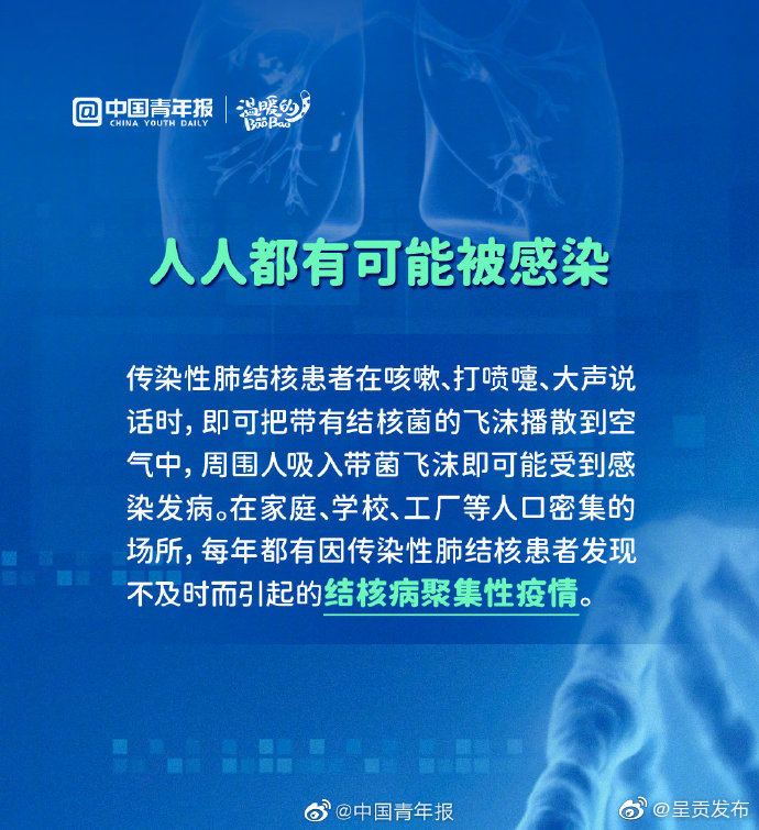 呈贡发布