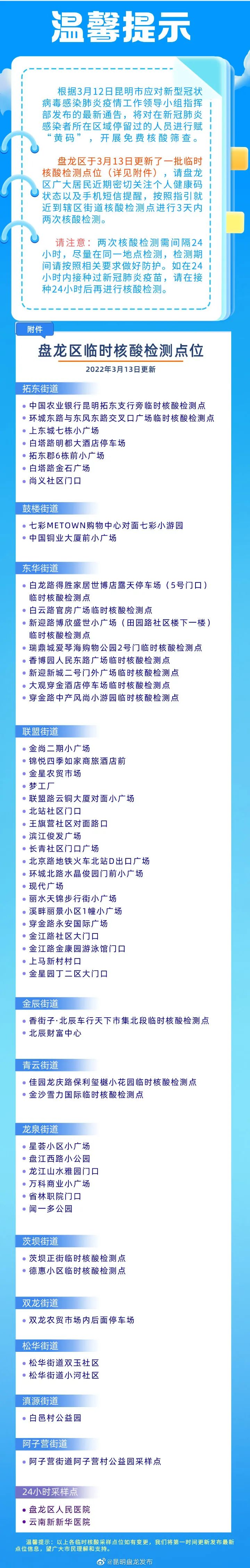 云南信息报
