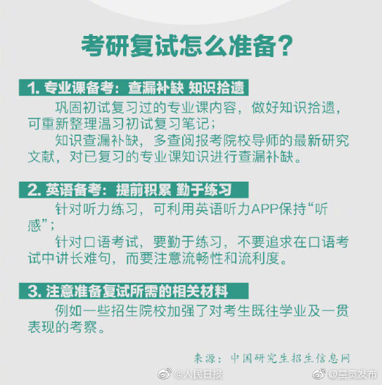 呈贡发布