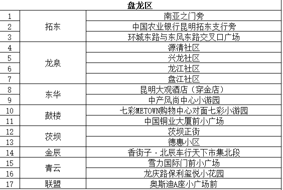 918云南交通台(微信)