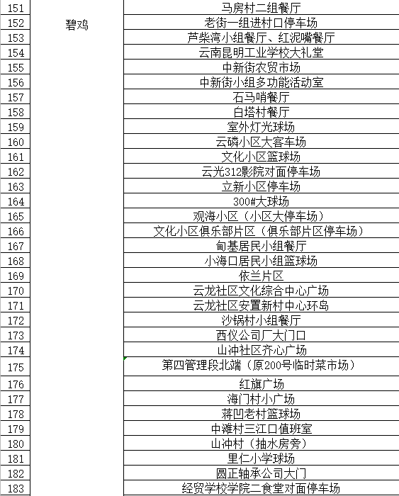 918云南交通台(微信)