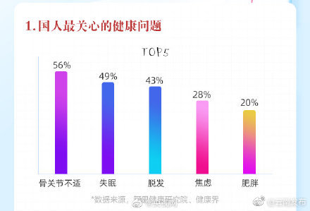 “云南发布”微博