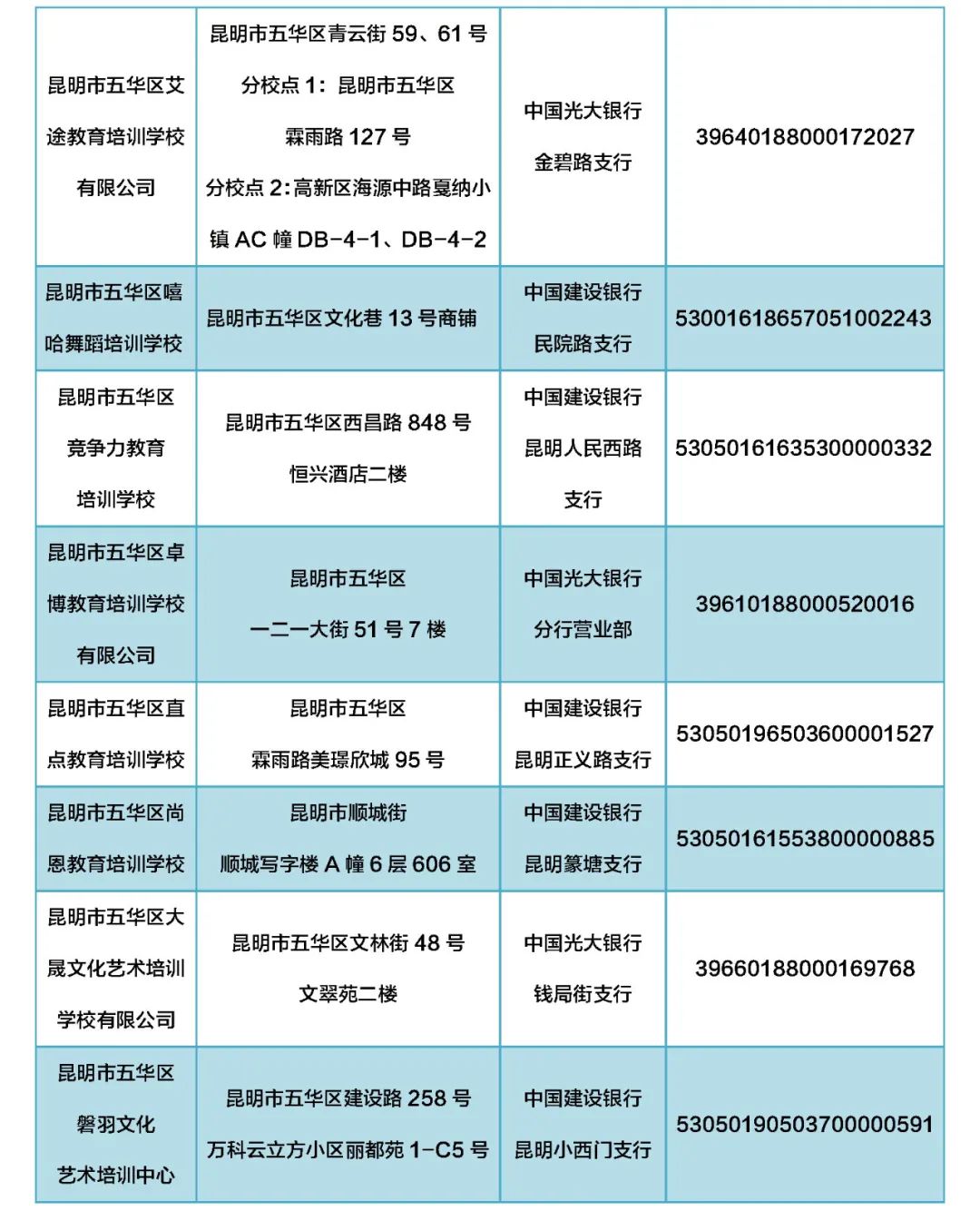 掌上春城微信公众号