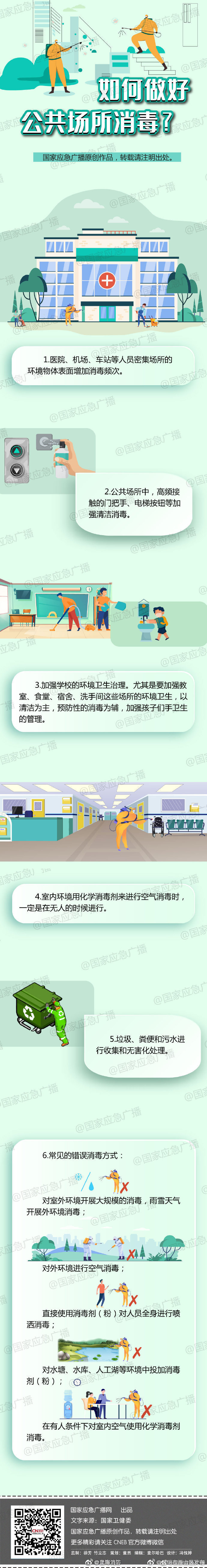 如何做好公共场所消毒