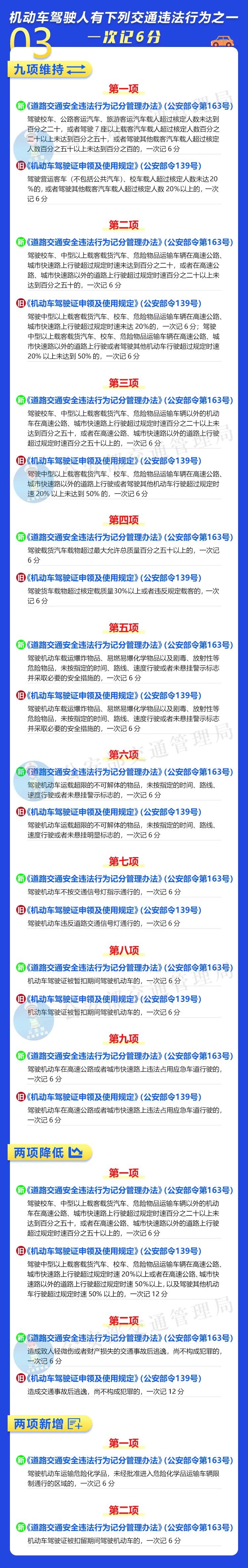 大理电视台