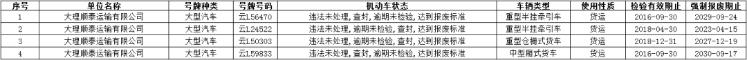大理日报