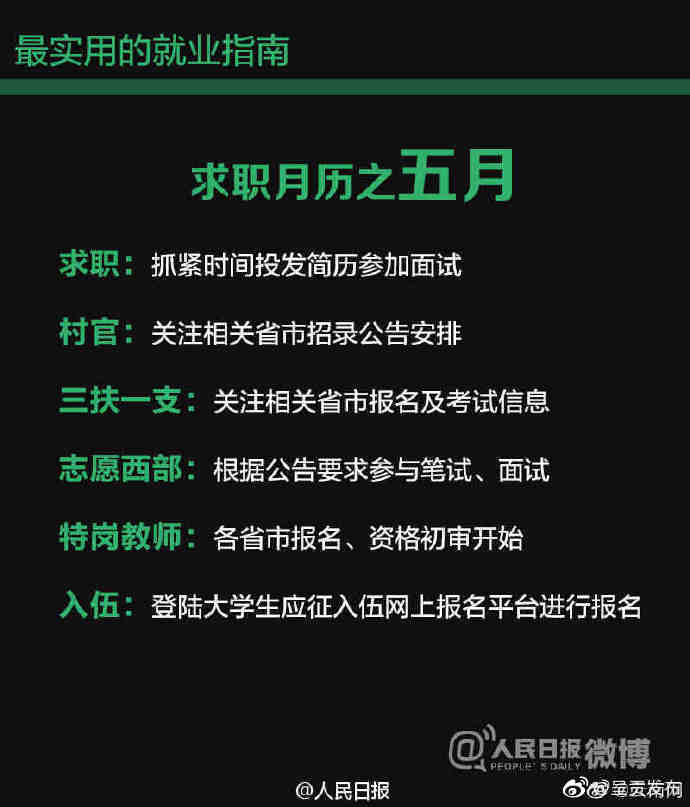 呈贡发布