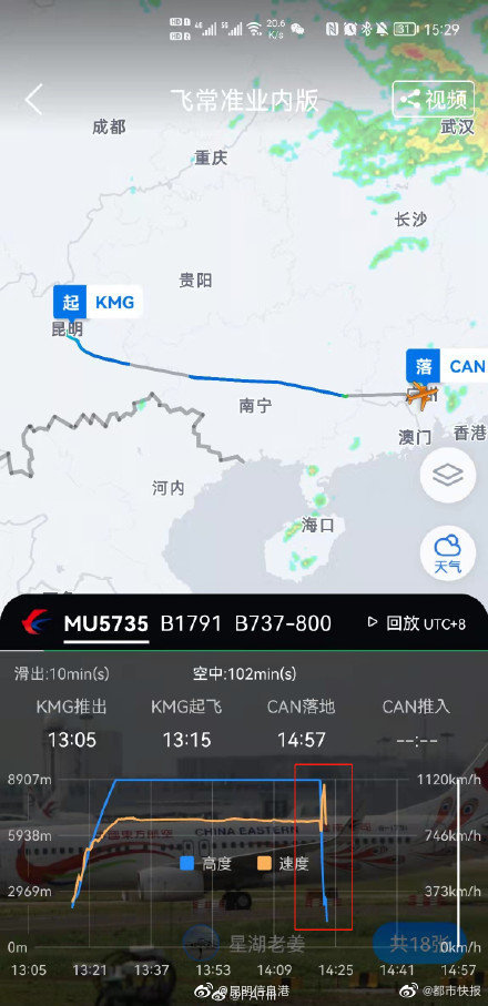 昆明信息港