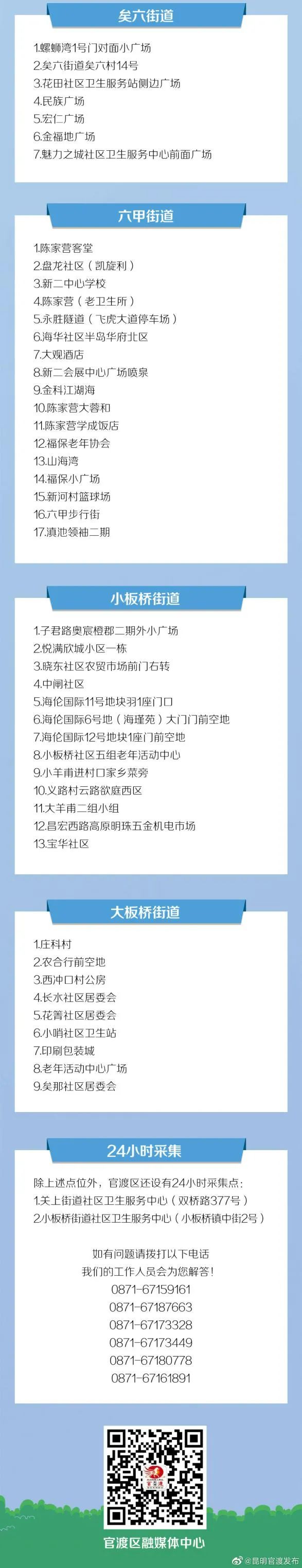云南信息报