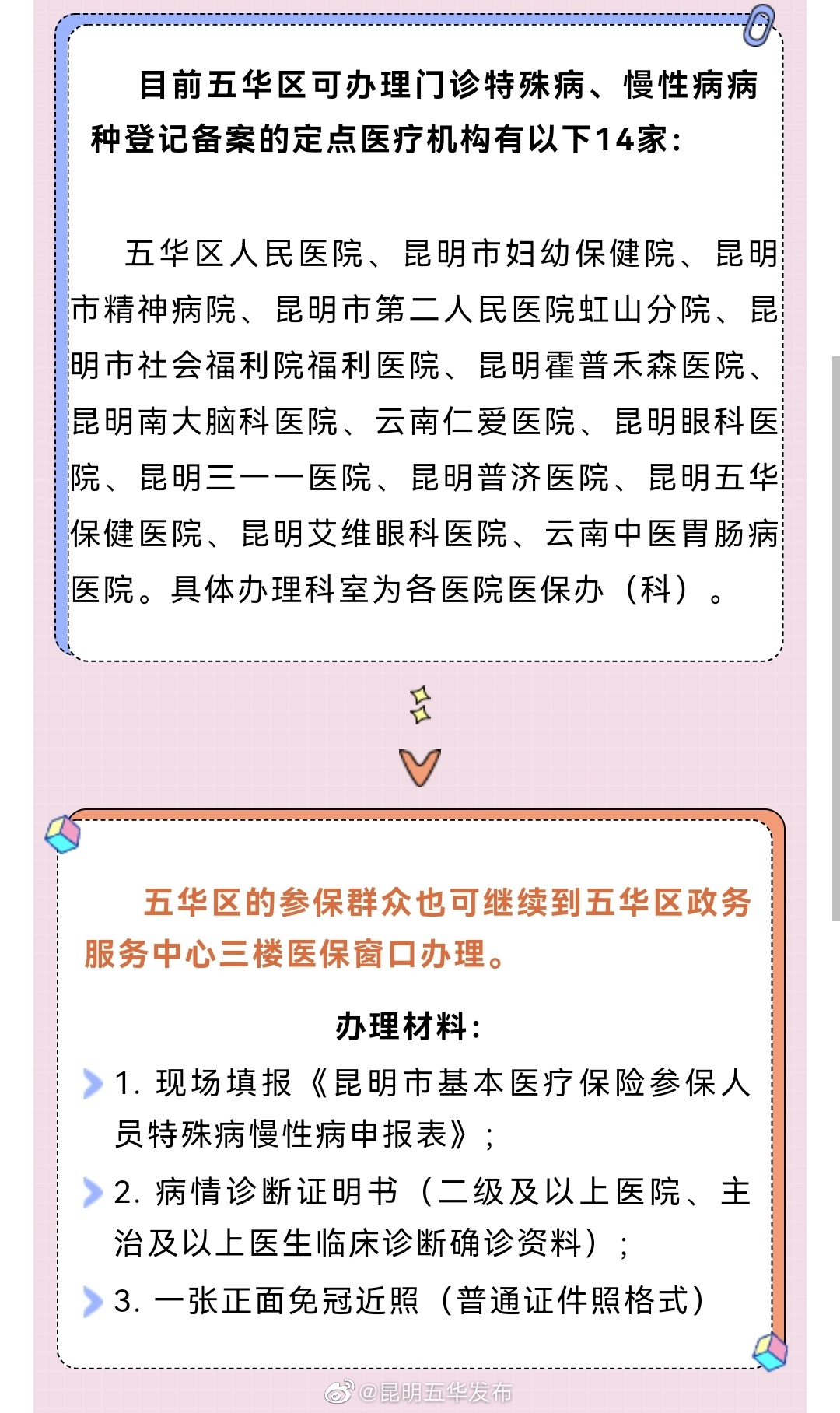 好消息！门诊特殊病慢性病病种申办可以在医院办理啦！