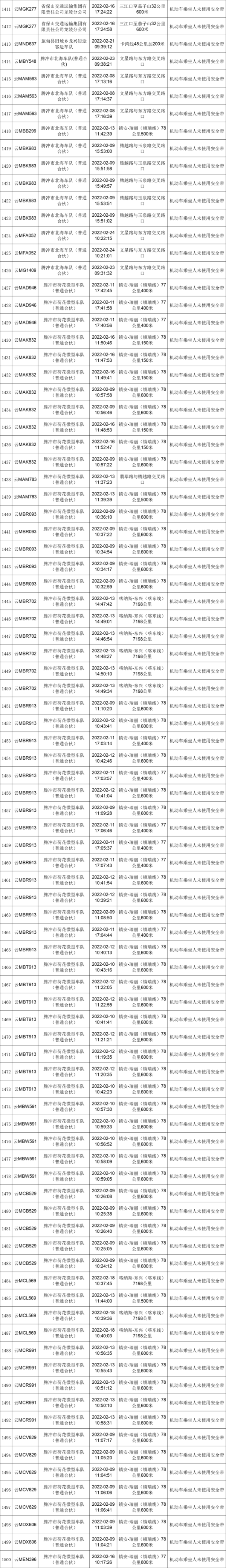 保山新闻网